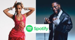 Read more about the article Spotify Royalty Payout To Nigerian, South African Artists Boom In 2024