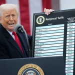“My Policies Will Never Change” – Trump Tells Investors Amid Worldwide Tariffs