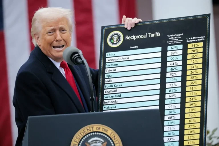 Read more about the article “My Policies Will Never Change” – Trump Tells Investors Amid Worldwide Tariffs