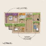 Read more about the article Download Music Mp3:- Elestee Ft. Ajebo Hustlers – Space