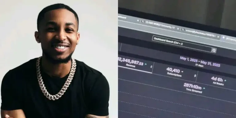 Read more about the article “How Much I Earned From Twitch Last Month”- DDG