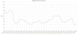 Read more about the article Three Reasons Why Bitcoin (BTC) Might Be Ready For A Major Rebound Before December