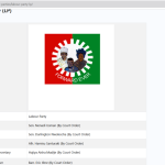 Read more about the article INEC Rcognises Nenadi Usman-Led Labour Party After Court Order